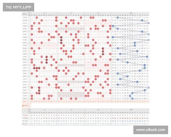 红五3D投注技巧大揭秘助你轻松破解数字彩玩法技巧与策略分析 红五3D投注技巧大揭秘助你轻松破解数字彩玩法技巧与策略分析